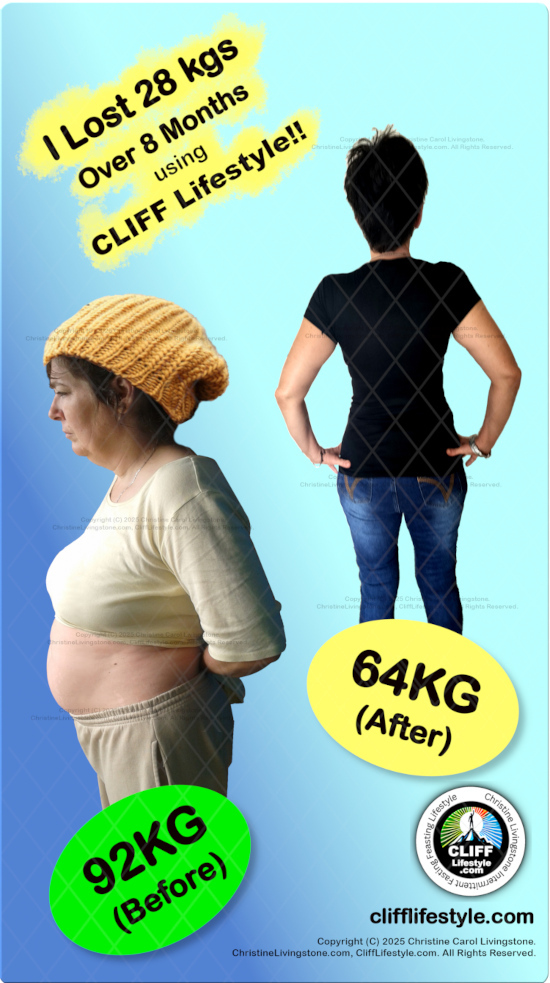 Before and After I lost 28kgs